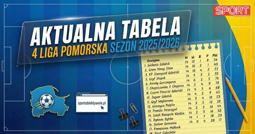 o opis dla Google i czytników ekranu. Musi dokładnie mówić, co jest na obrazku i co jest na nim napisane.