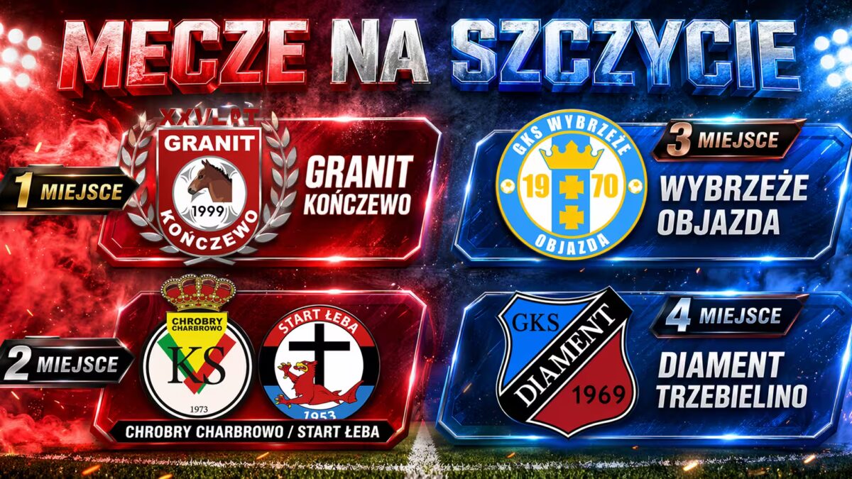 BITWA O MISTRZOSTWO. GRANIT KOŃCZEWO MOŻE ZAMKNĄĆ LIGĘ 